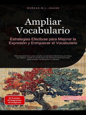 cover image of Ampliar Vocabulario